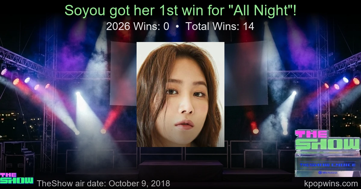 Soyou - All Night